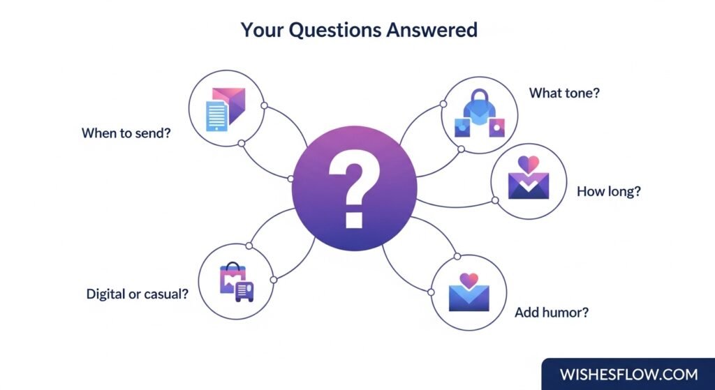 FAQ infographic about birthday wishes etiquette timing and tone for father-in-law
