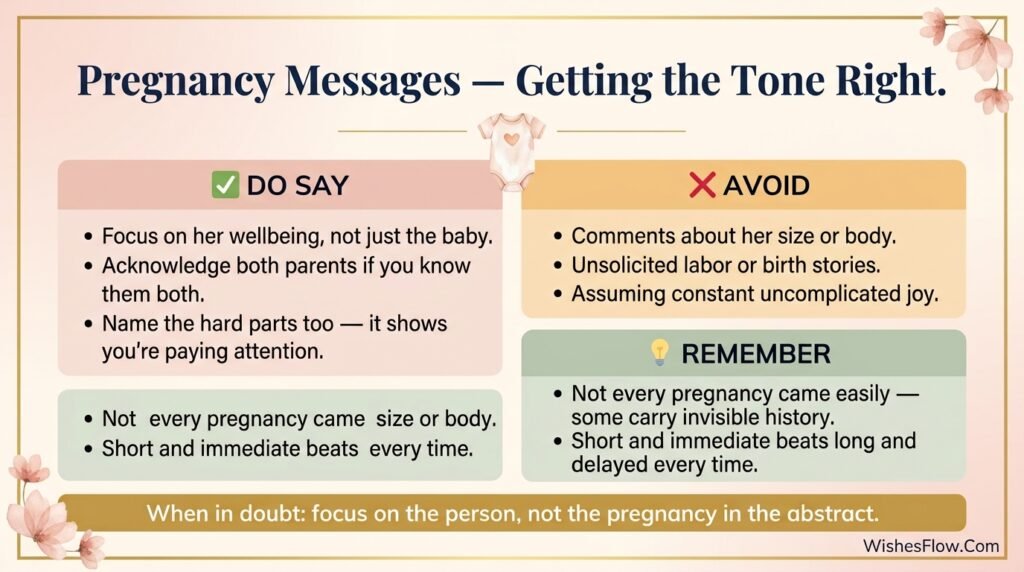 Diagram guide for choosing the right tone in pregnancy congratulations messages with sensitivity tips